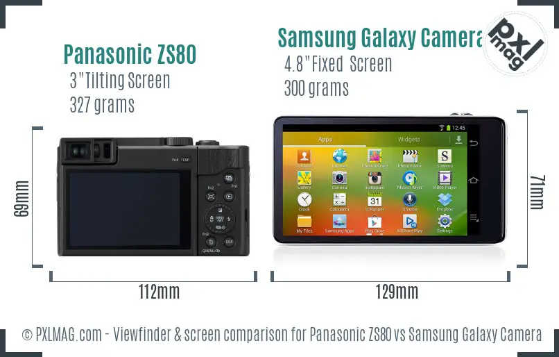 Panasonic ZS80 vs Samsung Galaxy Camera Screen and Viewfinder comparison