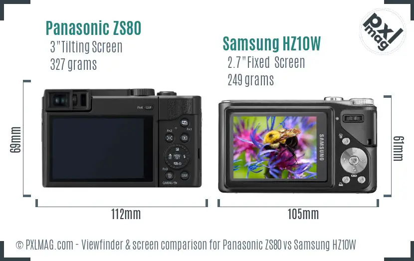 Panasonic ZS80 vs Samsung HZ10W Screen and Viewfinder comparison