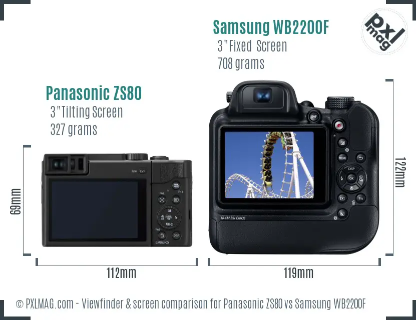Panasonic ZS80 vs Samsung WB2200F Screen and Viewfinder comparison
