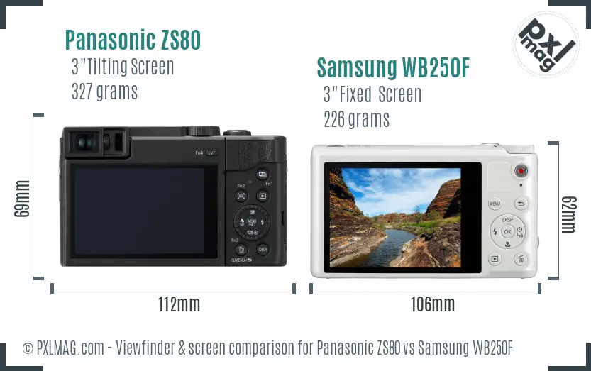 Panasonic ZS80 vs Samsung WB250F Screen and Viewfinder comparison