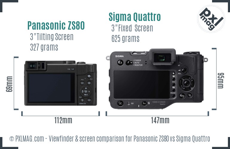 Panasonic ZS80 vs Sigma Quattro Screen and Viewfinder comparison