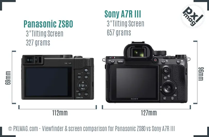 Panasonic ZS80 vs Sony A7R III Screen and Viewfinder comparison