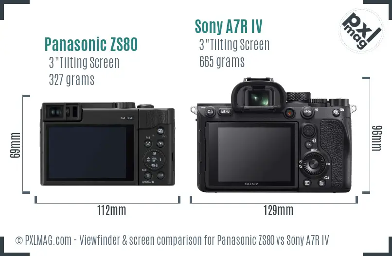 Panasonic ZS80 vs Sony A7R IV Screen and Viewfinder comparison