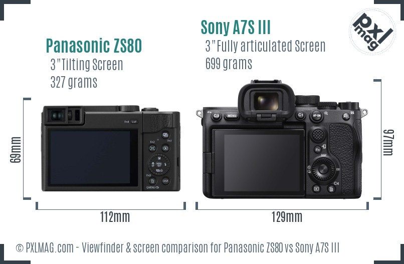 Panasonic ZS80 vs Sony A7S III Screen and Viewfinder comparison