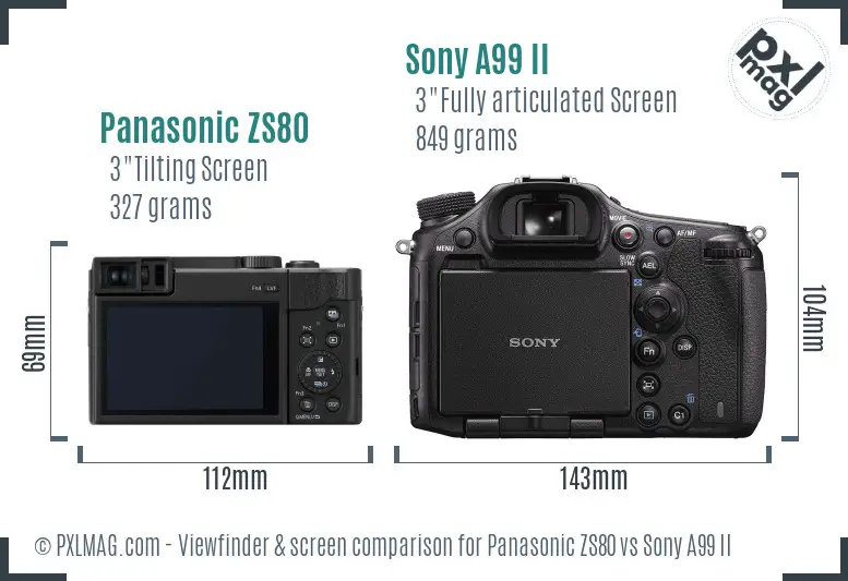Panasonic ZS80 vs Sony A99 II Screen and Viewfinder comparison