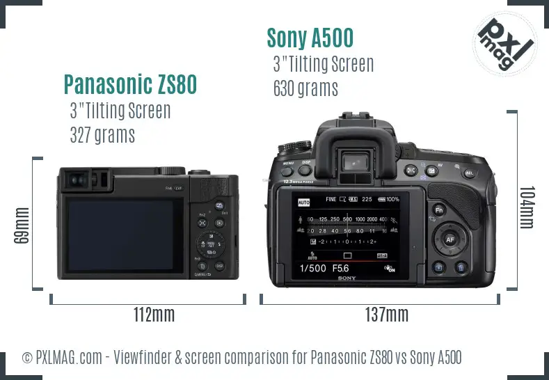 Panasonic ZS80 vs Sony A500 Screen and Viewfinder comparison