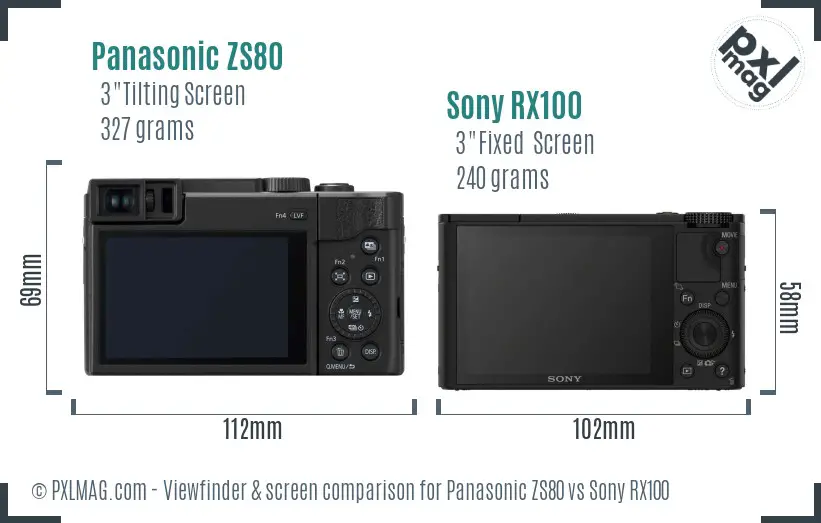 Panasonic ZS80 vs Sony RX100 Screen and Viewfinder comparison