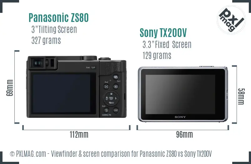 Panasonic ZS80 vs Sony TX200V Screen and Viewfinder comparison