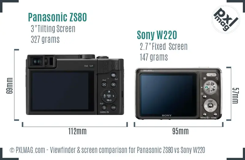 Panasonic ZS80 vs Sony W220 Screen and Viewfinder comparison Panasonic ZS80 vs Sony W220 Screen and Viewfinder comparison