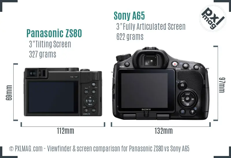 Panasonic ZS80 vs Sony A65 Screen and Viewfinder comparison