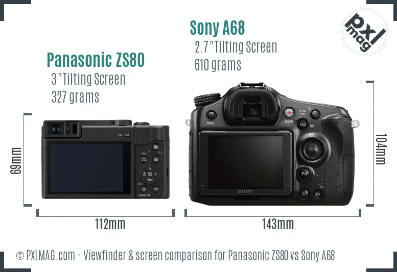 Panasonic ZS80 vs Sony A68 Screen and Viewfinder comparison