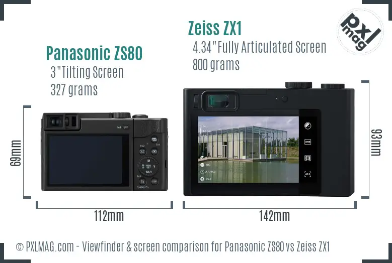 Panasonic ZS80 vs Zeiss ZX1 Screen and Viewfinder comparison Panasonic ZS80 vs Zeiss ZX1 Screen and Viewfinder comparison