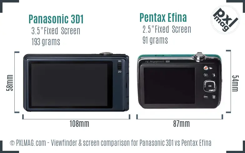 Panasonic 3D1 vs Pentax Efina Screen and Viewfinder comparison