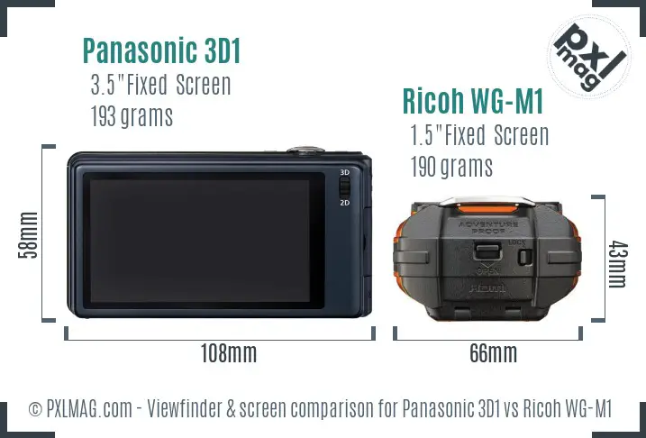LCD screen and interface comparison