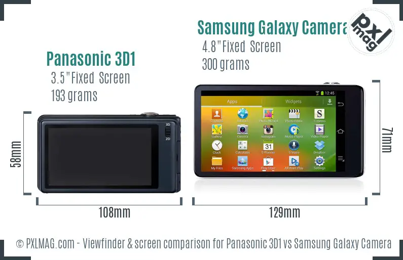 Panasonic 3D1 vs Samsung Galaxy Camera Screen and Viewfinder comparison Panasonic 3D1 vs Samsung Galaxy Camera Screen and Viewfinder comparison