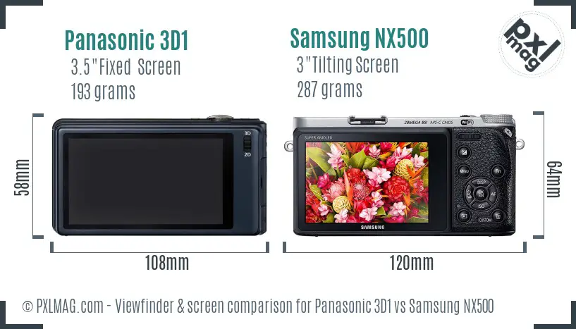 LCD screen and interface comparison