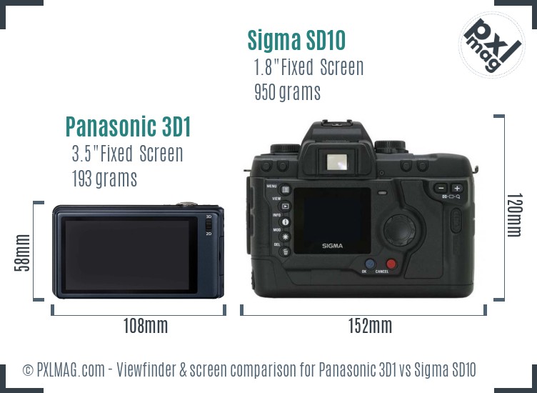 Panasonic 3D1 vs Sigma SD10 Screen and Viewfinder comparison