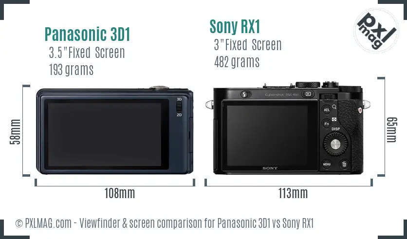 Panasonic 3D1 vs Sony RX1 Screen and Viewfinder comparison