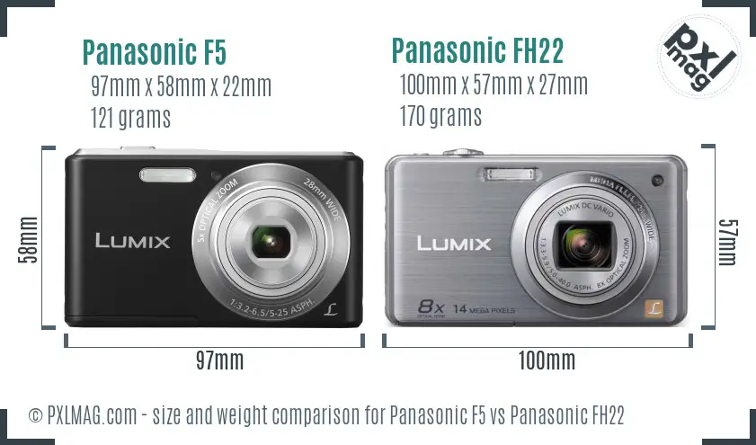 Panasonic F5 vs Panasonic FH22 size comparison