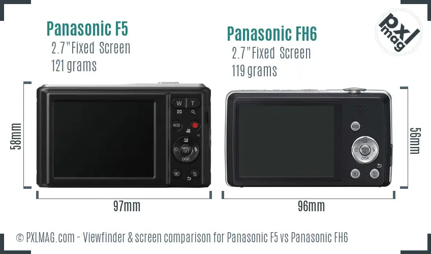 Panasonic F5 vs Panasonic FH6 Screen and Viewfinder comparison