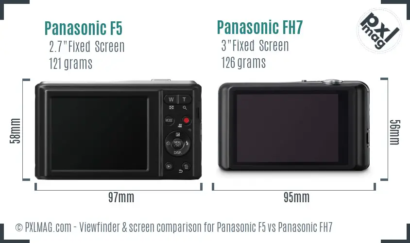 Panasonic F5 vs Panasonic FH7 Screen and Viewfinder comparison