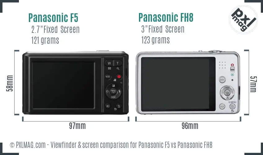 Panasonic F5 vs Panasonic FH8 Screen and Viewfinder comparison