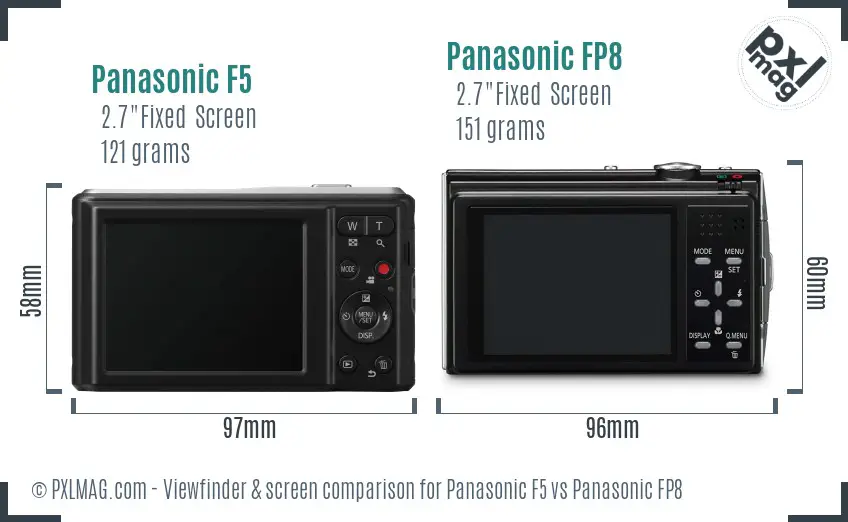 Panasonic F5 vs Panasonic FP8 Screen and Viewfinder comparison