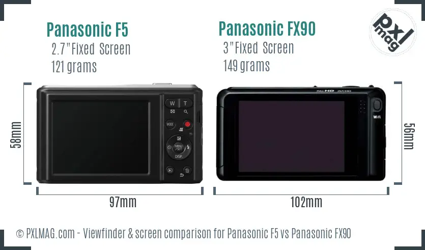 Panasonic F5 vs Panasonic FX90 Screen and Viewfinder comparison
