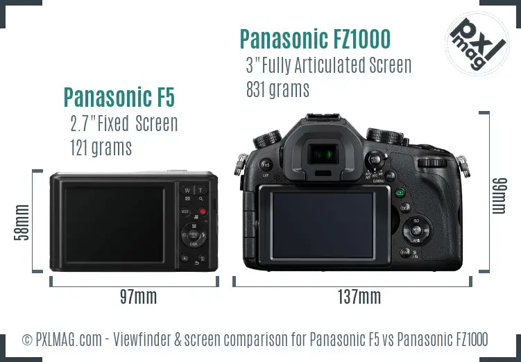 Panasonic F5 vs Panasonic FZ1000 Screen and Viewfinder comparison