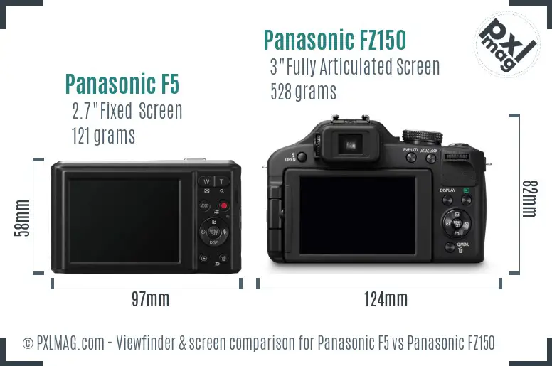 Panasonic F5 vs Panasonic FZ150 Screen and Viewfinder comparison