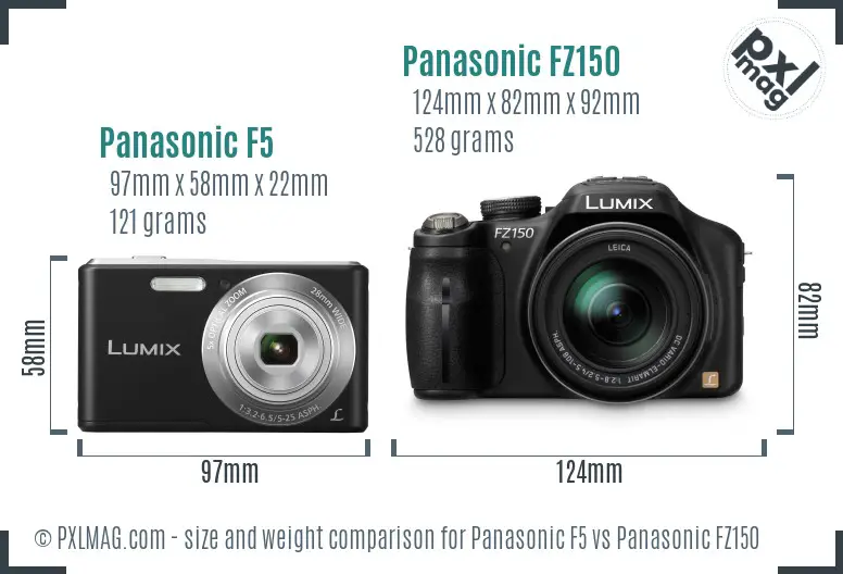 Panasonic F5 vs Panasonic FZ150 size comparison