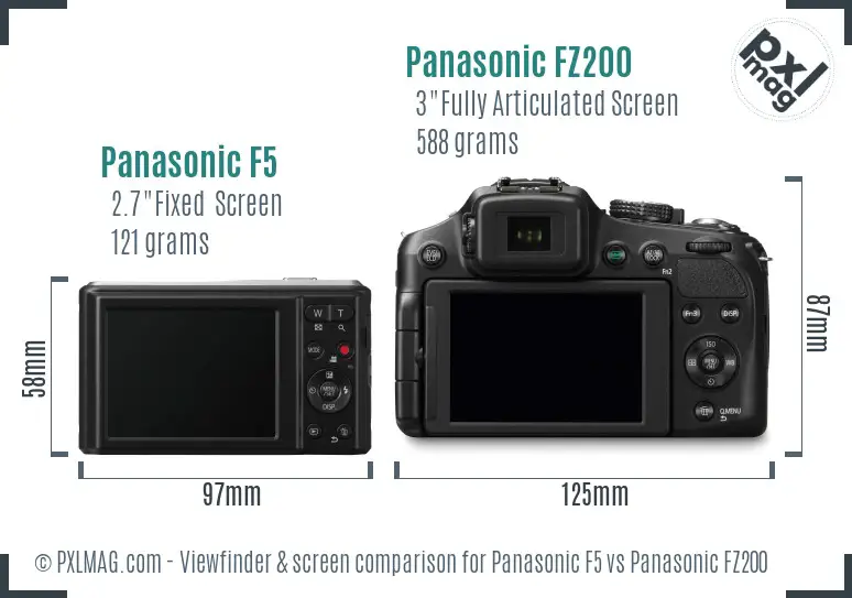 Panasonic F5 vs Panasonic FZ200 Screen and Viewfinder comparison