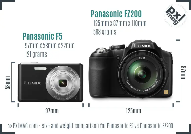 Panasonic F5 vs Panasonic FZ200 size comparison