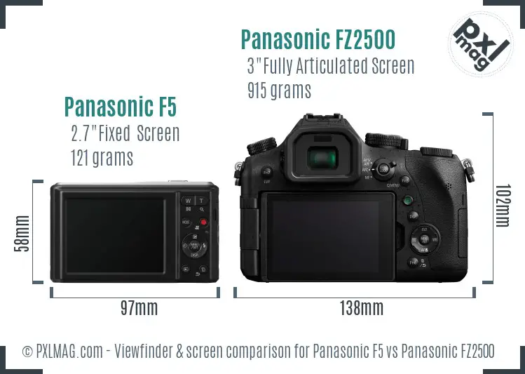 Panasonic F5 vs Panasonic FZ2500 Screen and Viewfinder comparison