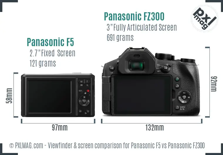 Panasonic F5 vs Panasonic FZ300 Screen and Viewfinder comparison