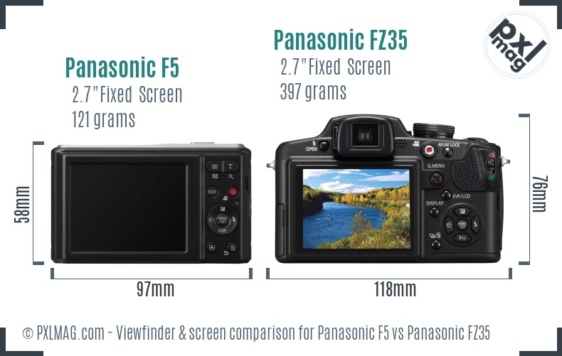 Panasonic F5 vs Panasonic FZ35 Screen and Viewfinder comparison