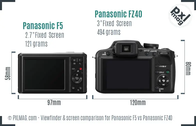 Panasonic F5 vs Panasonic FZ40 Screen and Viewfinder comparison