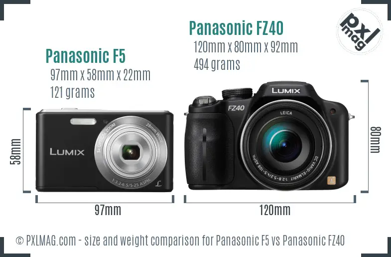 Panasonic F5 vs Panasonic FZ40 size comparison