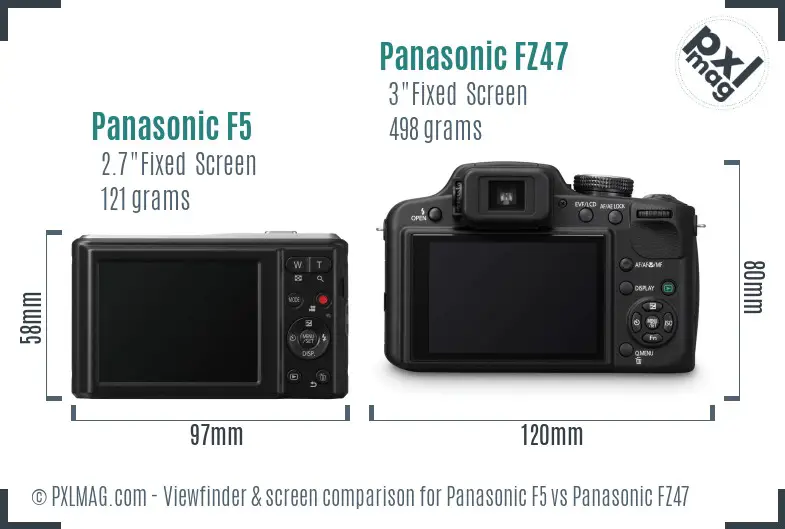 Panasonic F5 vs Panasonic FZ47 Screen and Viewfinder comparison