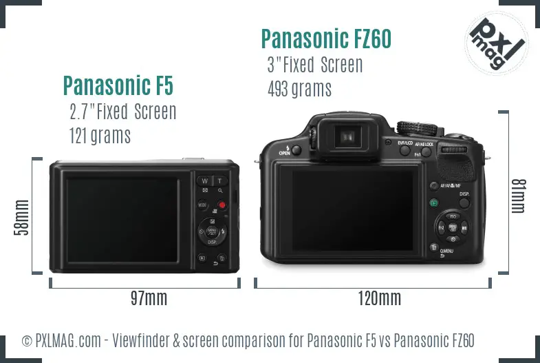 Panasonic F5 vs Panasonic FZ60 Screen and Viewfinder comparison