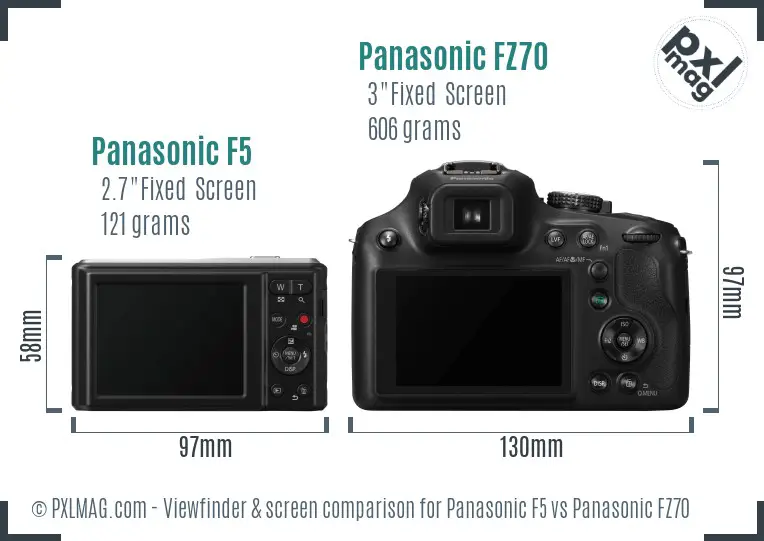 Panasonic F5 vs Panasonic FZ70 Screen and Viewfinder comparison