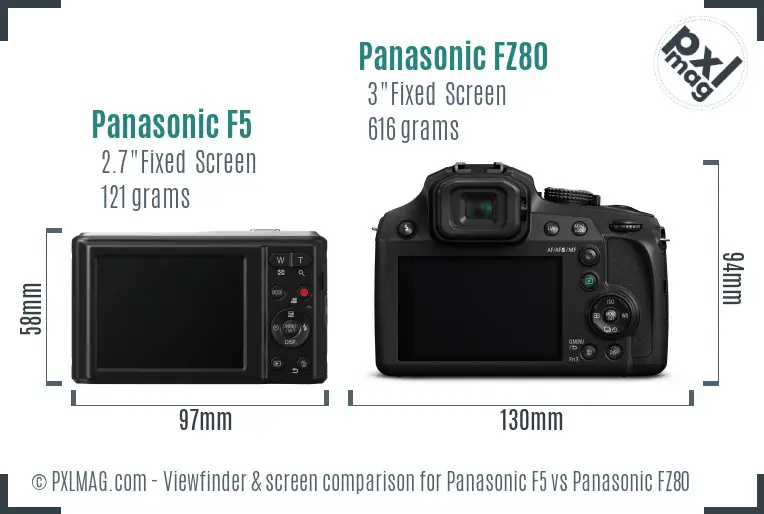 Panasonic F5 vs Panasonic FZ80 Screen and Viewfinder comparison