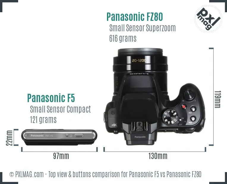 Panasonic F5 vs Panasonic FZ80 top view buttons comparison