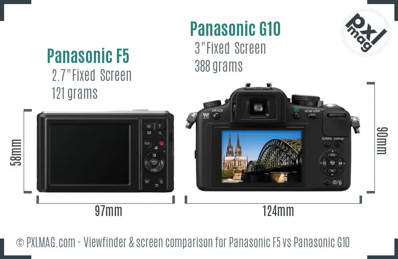 Panasonic F5 vs Panasonic G10 Screen and Viewfinder comparison