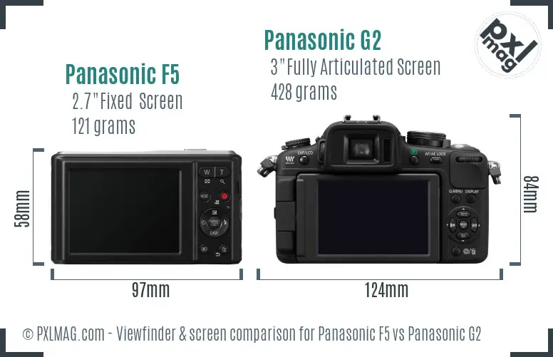 Panasonic F5 vs Panasonic G2 Screen and Viewfinder comparison