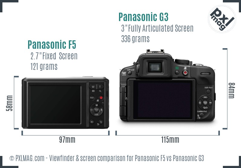 Panasonic F5 vs Panasonic G3 Screen and Viewfinder comparison