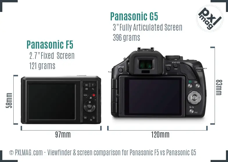 Panasonic F5 vs Panasonic G5 Screen and Viewfinder comparison