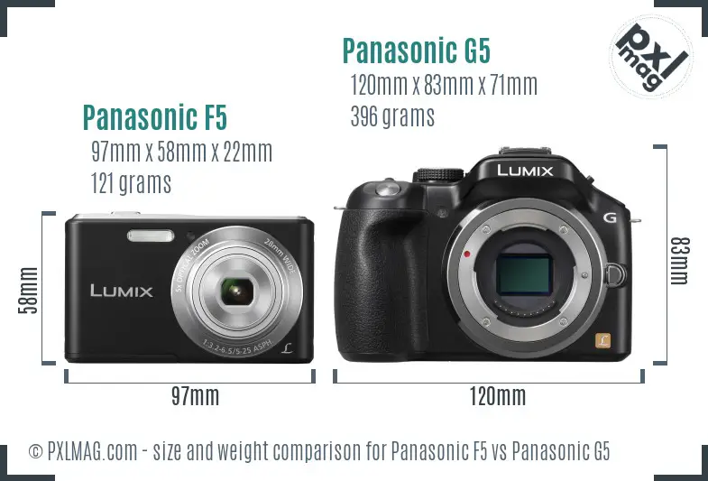 Panasonic F5 vs Panasonic G5 size comparison