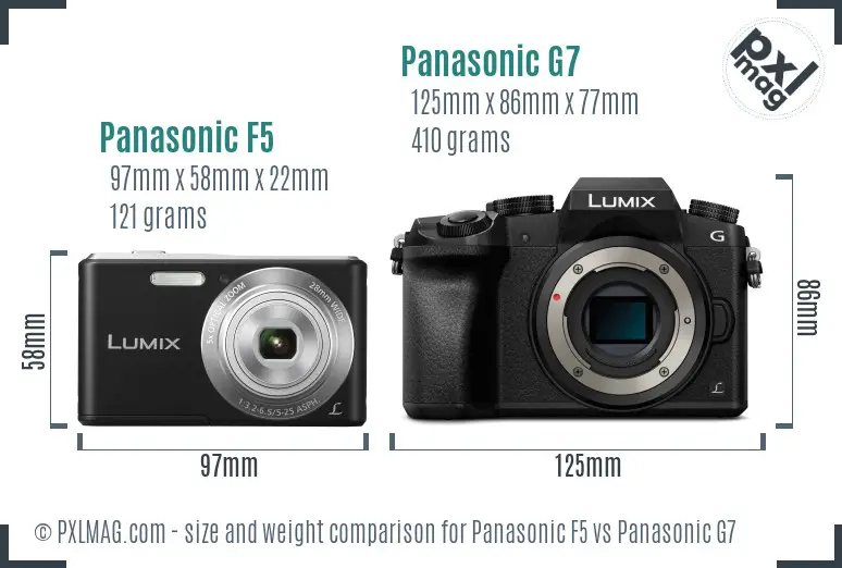 Panasonic F5 vs Panasonic G7 size comparison