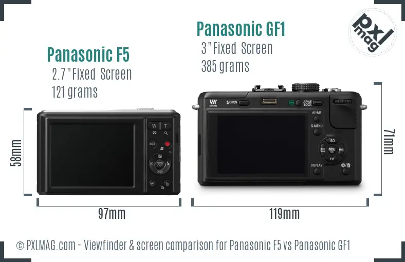Panasonic F5 vs Panasonic GF1 Screen and Viewfinder comparison